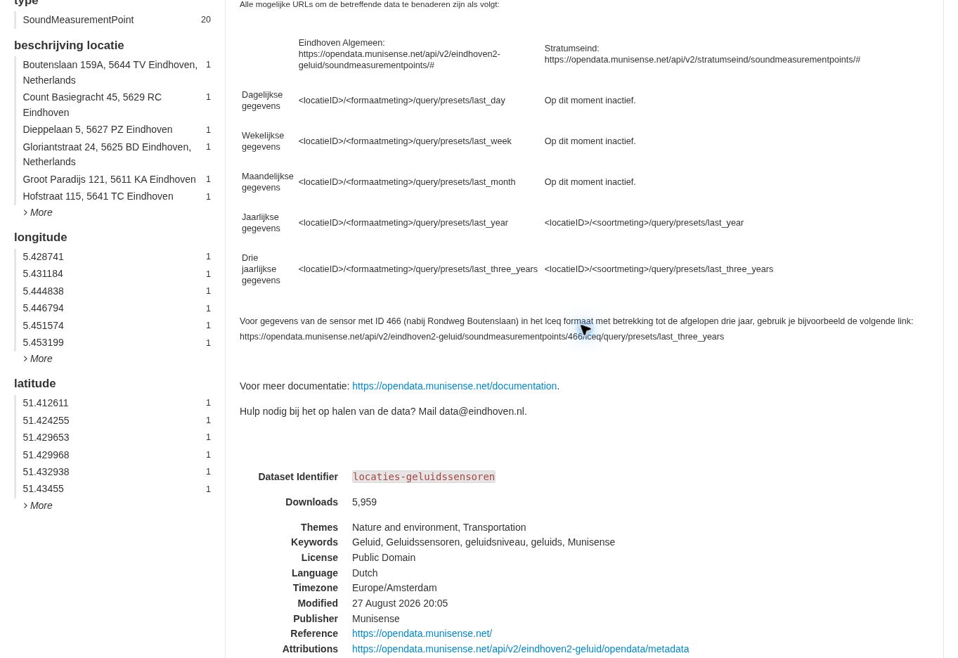 Official Eindhoven catalog naming point 466, its lceq query URL, Public Domain license and modification date.